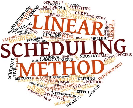 Word cloud for Linear scheduling method