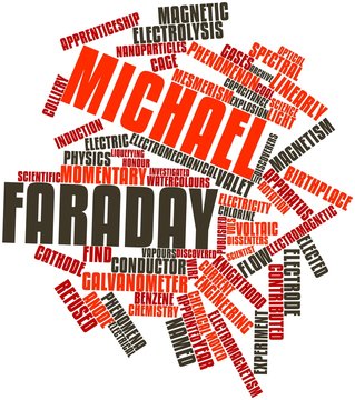 Word cloud for Michael Faraday
