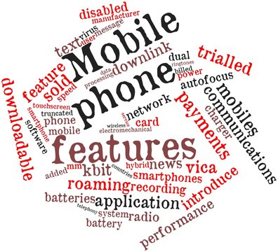 Word cloud for Mobile phone features