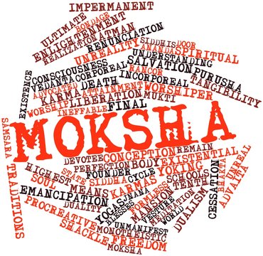Word cloud for Moksha