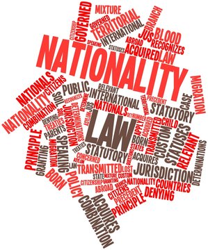 Word cloud for Nationality law