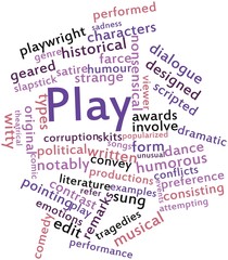 Word cloud for Play