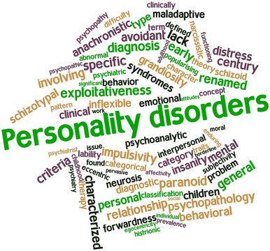Word cloud for Personality disorders