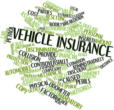 Word cloud for Vehicle insurance