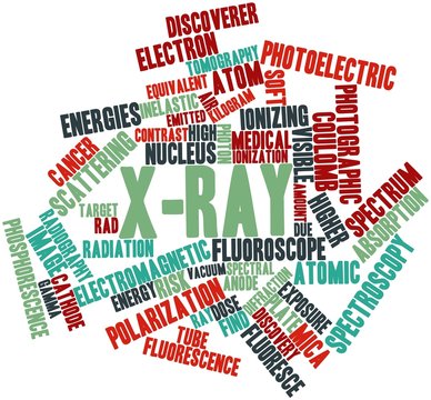 Word cloud for X-ray