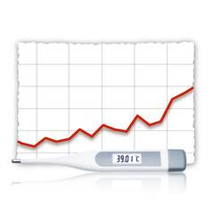Fieberthermometer mit Fieberkurve