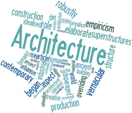 Word cloud for Architecture