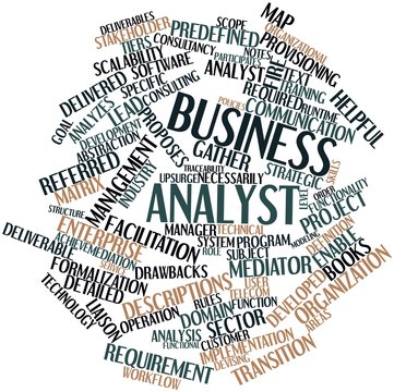 Word cloud for Business analyst