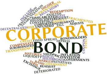 Word cloud for Corporate bond