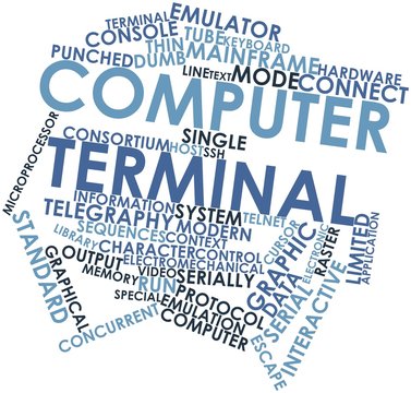 Word cloud for Computer terminal