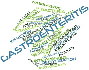 Word cloud for Gastroenteritis