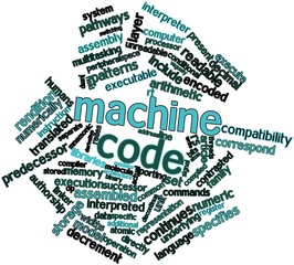 Word cloud for Machine code