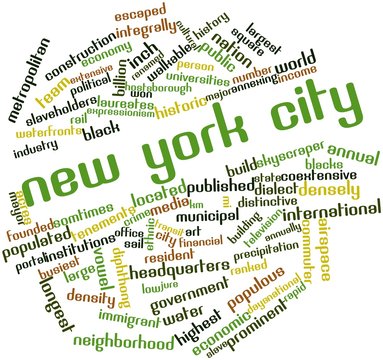 Word cloud for New York City
