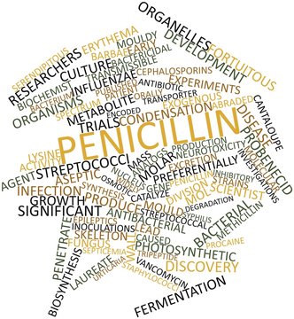 Word cloud for Penicillin