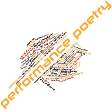 Word cloud for Performance poetry