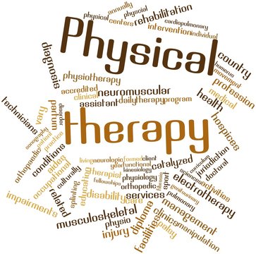 Word cloud for Physical therapy