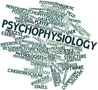 Word cloud for Psychophysiology