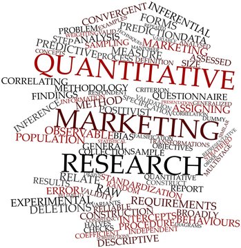 Word Cloud For Quantitative Marketing Research