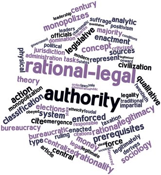 Word cloud for Rational-legal authority
