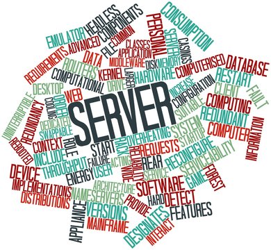 Word cloud for Server