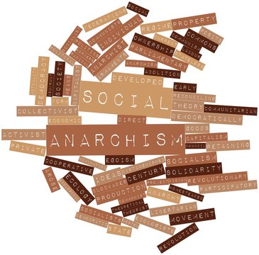 Word Cloud For Social Anarchism