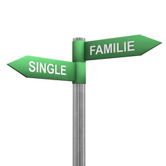 Familie Single Richtungen