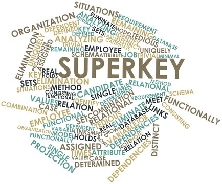 Word cloud for Superkey