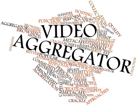 Word cloud for Video aggregator