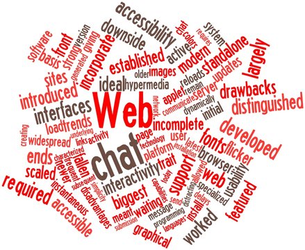 Word cloud for Web chat