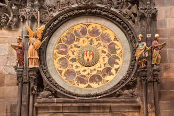 Prague Orloj Astronomical Religous Calendar Clock