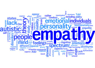 Fototapeta premium Empathy (english tag cloud)