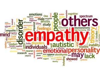 Empathy (english tag cloud)