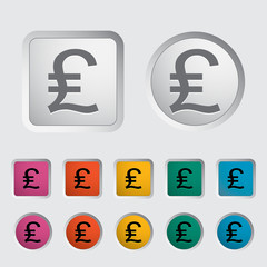 Pound sterling icon.