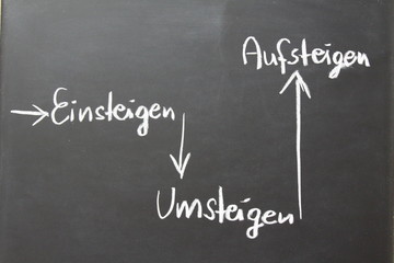 business plan