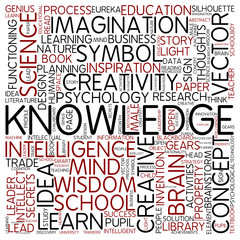 Obraz premium knowledge