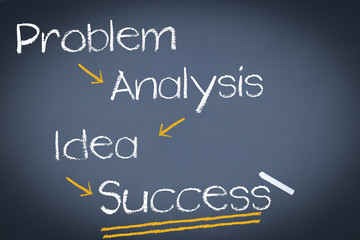 Obraz premium Problem Analyse Erfolg