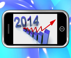 2014 Statistics On Smartphone Showing Future Finances