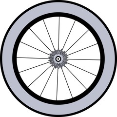 wheel