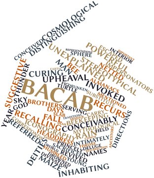 Word cloud for Bacab