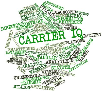 Word cloud for Carrier IQ