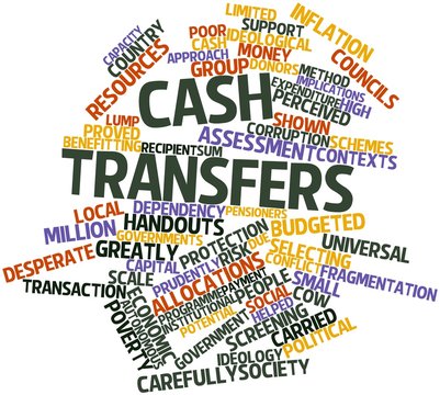 Word cloud for Cash transfers