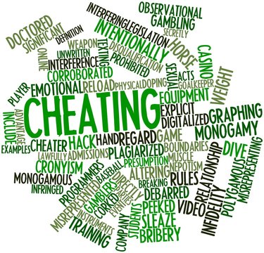 Word cloud for Cheating