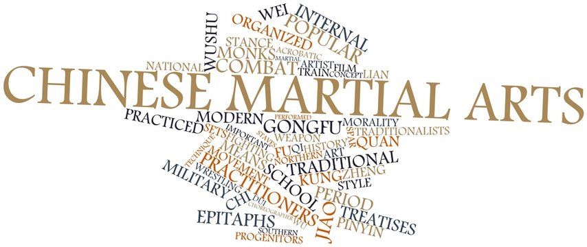 Word cloud for Chinese martial arts