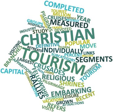 Word cloud for Christian tourism