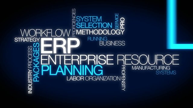 ERP enterprise resource planning system word tag cloud animation