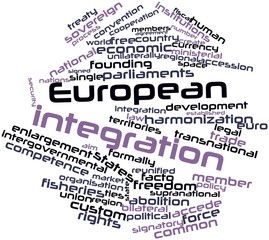 Word cloud for European integration