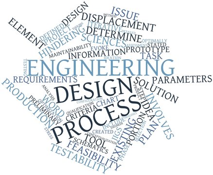 Word cloud for Engineering design process