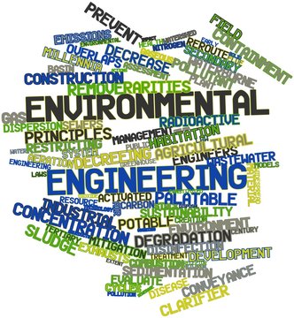 Word cloud for Environmental engineering