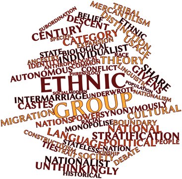 Word cloud for Ethnic group