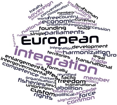 Word cloud for European integration